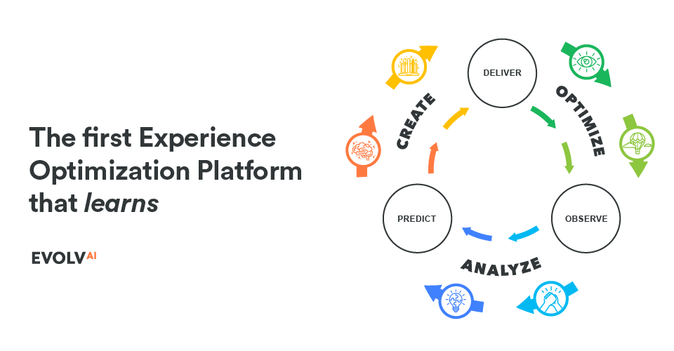 Accelerate Digital Excellence With Active Learning Evolv Ai - Download Premium Mountain Design | High Resolution
